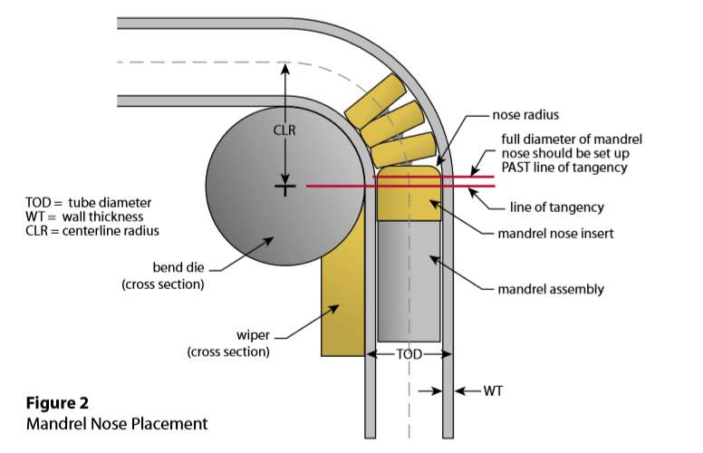 1759996358416048.png radius.png