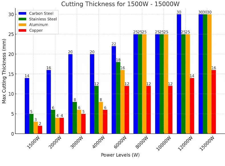 1760075265734234.jpg 切割能力.jpg